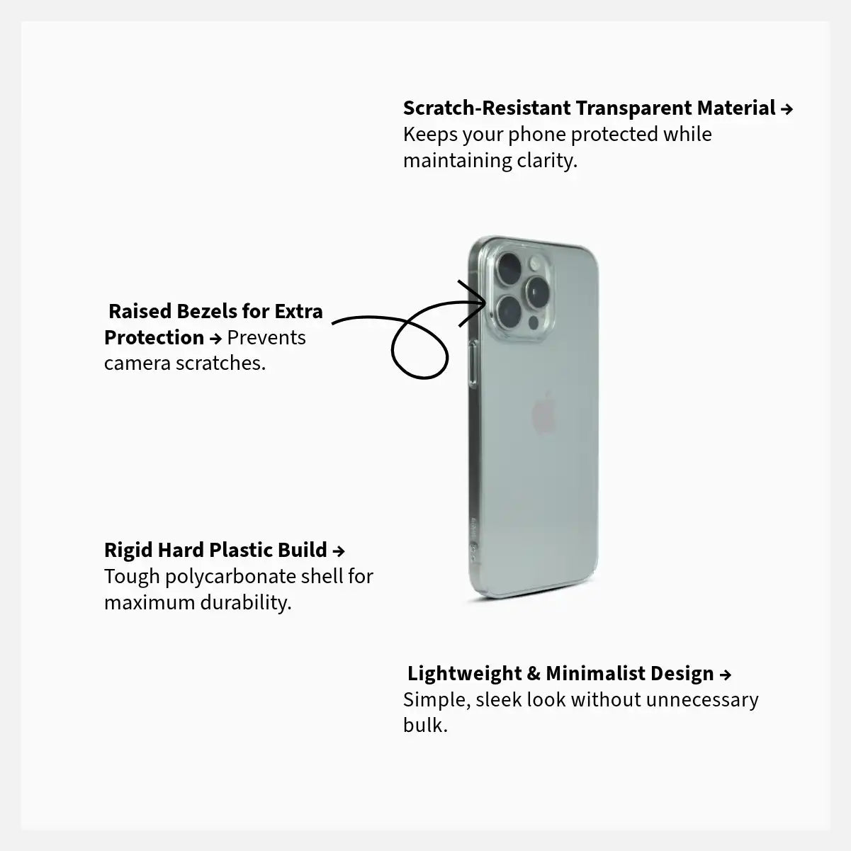 Yeah Buddy Lift AeroShield Hard Case For Apple